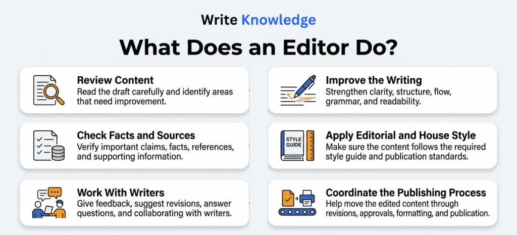 What Does an Editor Do?