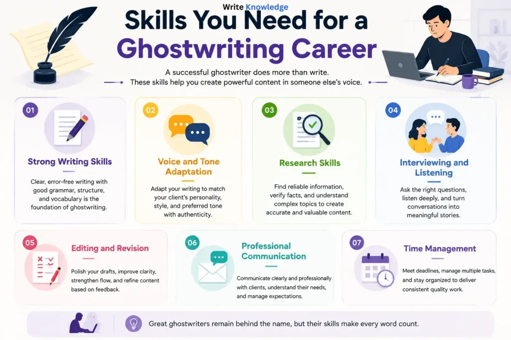 Skills You Need for a Ghostwriting Career